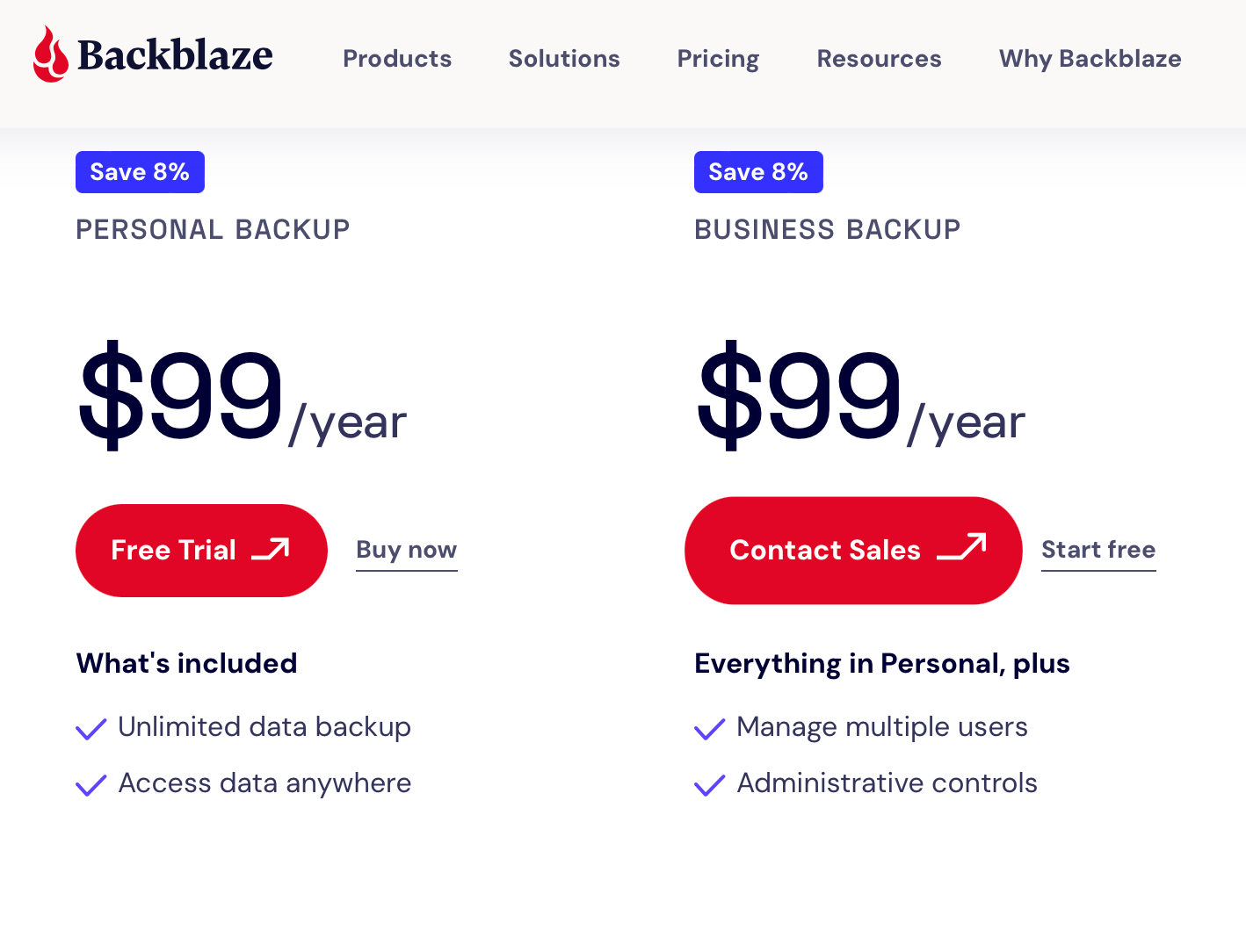 backblaze pricing